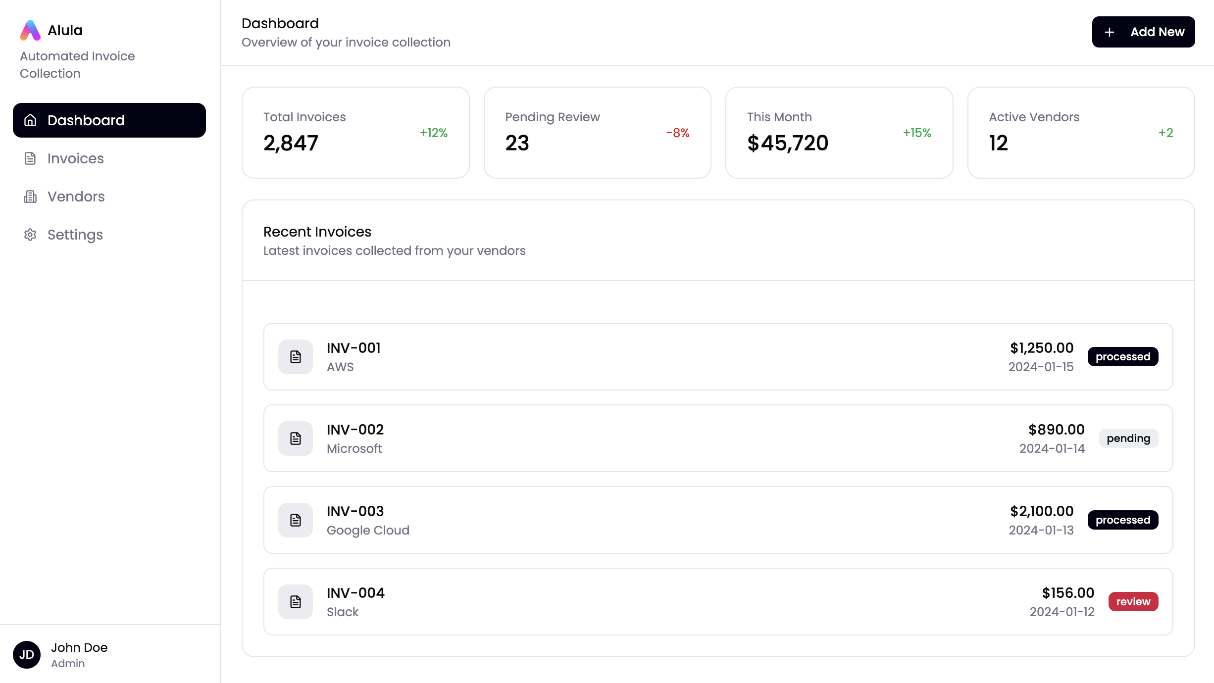 alula Dashboard Preview